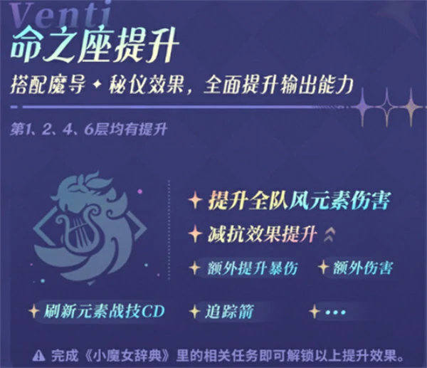 原神温迪加强了什么,原神温迪加强效果介绍,原神,原神