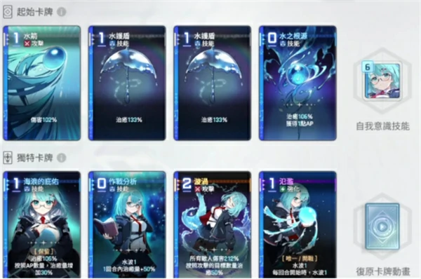 卡厄思梦境雷欧娜阵容怎么搭配,卡厄思梦境雷欧娜配队攻略,卡厄思梦境