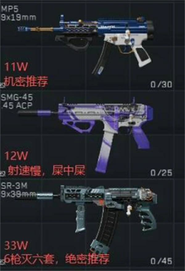 三角洲行动腰射冲锋枪推荐,三角洲行动强力腰射冲锋枪怎么选,三角洲行动,三角洲行动