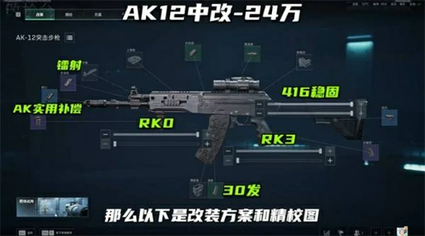 三角洲行动S7赛季AK12改枪码分享,三角洲行动AK12怎么改枪,三角洲行动,三角洲行动