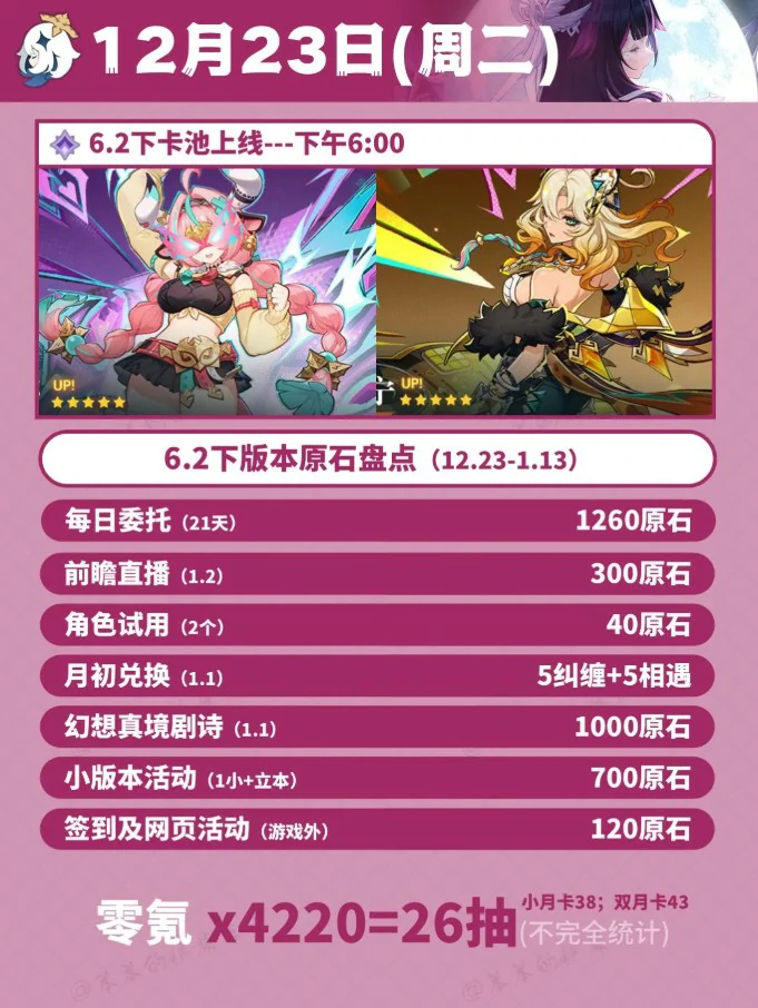 原神12月活动有哪些,原神12月原石数量,原神,原神