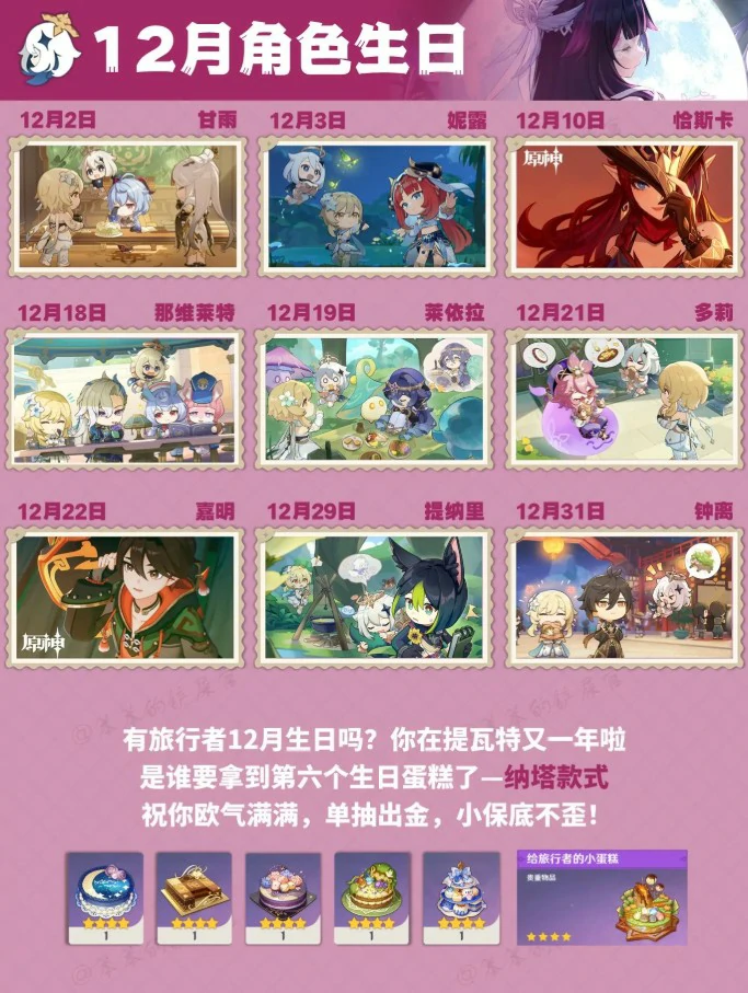 原神12月活动有哪些,原神12月原石数量,原神,原神