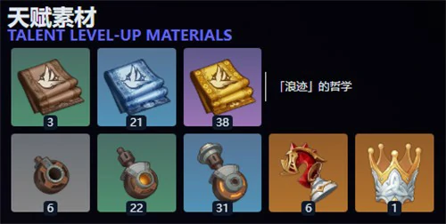 原神雅珂达养成素材要哪些,原神雅珂达元素是什么,原神,原神