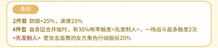 杖剑传说阳炎套装效果是什么,杖剑传说阳炎套装获取方式,杖剑传说
