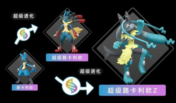 宝可梦传说ZA超级路卡利欧Z属性有什么,宝可梦传说ZA超级路卡利欧Z介绍