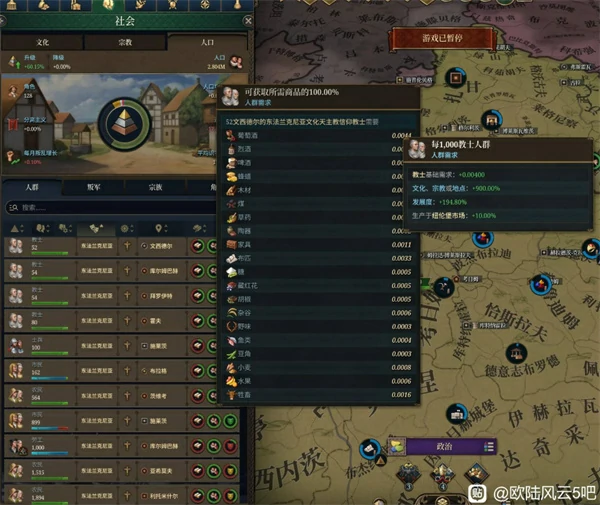 欧陆风云5生产过剩怎么办,欧陆风云5生产过剩问题解决方法,欧陆风云5