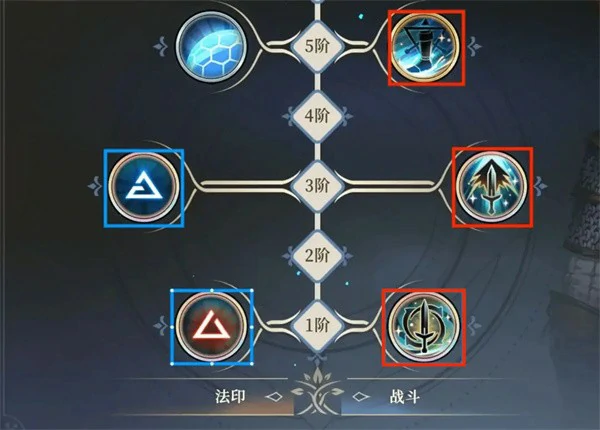 铃兰之剑为这和平的世界杰洛特技能是什么,铃兰之剑为这和平的世界杰洛特