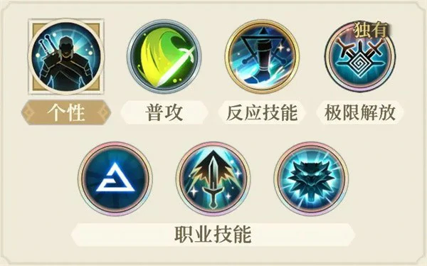 铃兰之剑为这和平的世界杰洛特技能是什么,铃兰之剑为这和平的世界杰洛特