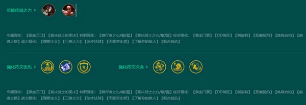 金铲铲之战新手强势阵容有哪些,金铲铲之战新赛季,金铲铲之战,金铲铲之战