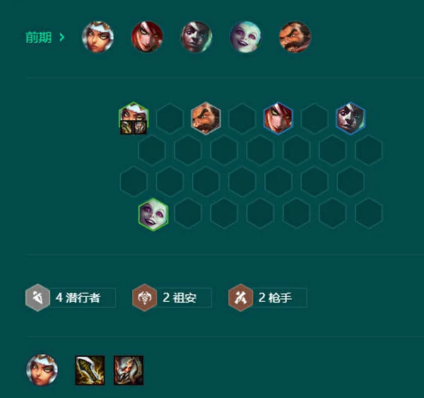 金铲铲之战新手强势阵容有哪些,金铲铲之战新赛季,金铲铲之战,金铲铲之战