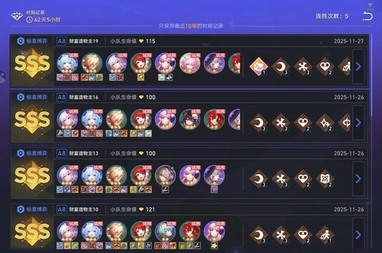 崩铁货币战争a8万敌群攻流怎么玩,崩铁货币战争a8万敌群攻流怎么搭配,崩铁,星穹铁道