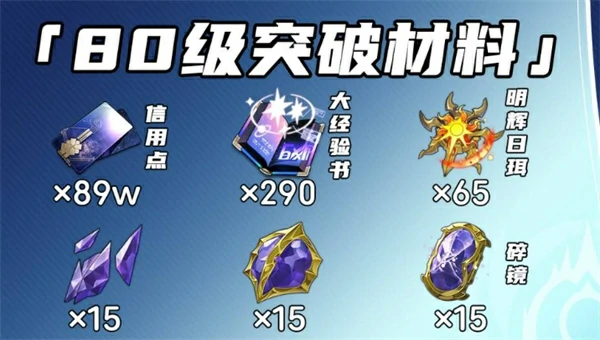 崩坏星穹铁道大丽花突破材料一览,崩坏星穹铁道大丽花突破材料是什么,崩坏星穹铁道,星穹铁道