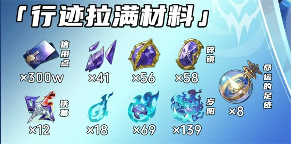 崩坏星穹铁道大丽花突破材料一览,崩坏星穹铁道大丽花突破材料是什么,崩坏星穹铁道,星穹铁道