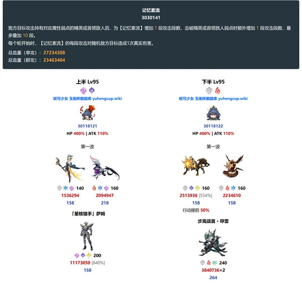 崩坏星穹铁道12月混沌回忆12层怪物有哪些崩铁混沌回忆崩铁星穹铁道