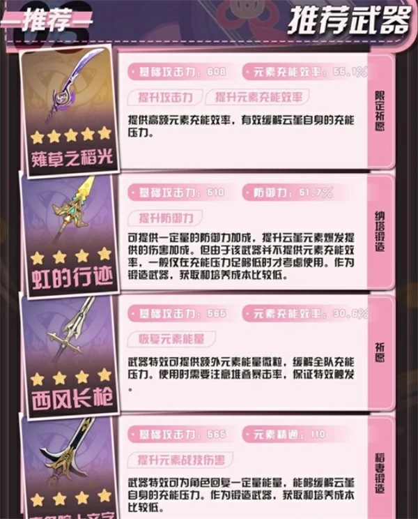 原神月之二版本云堇全面培养攻略,原神月之二版本云堇全面养成攻略,原神,原神