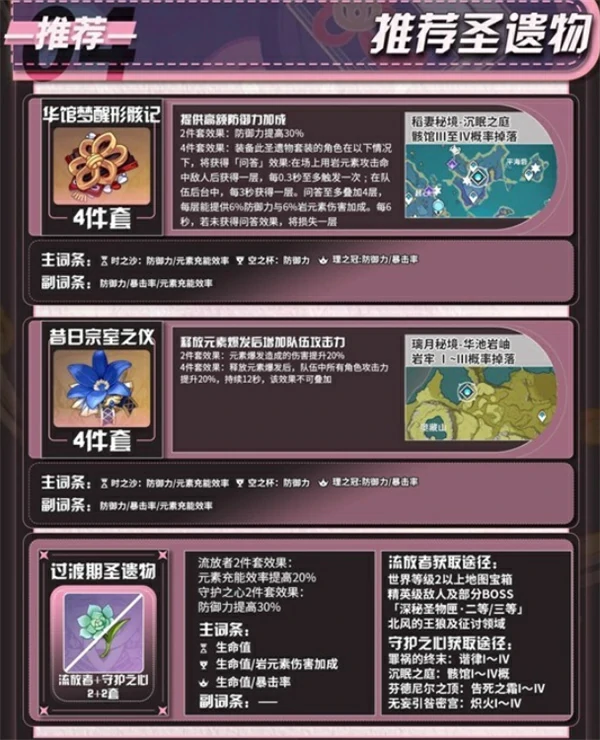 原神月之二版本云堇全面培养攻略,原神月之二版本云堇全面养成攻略,原神,原神