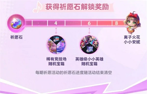 金铲铲之战离子火花小小安妮怎么获取,金铲铲之战离子火花小小安妮介绍,金铲铲之战,金铲铲之战