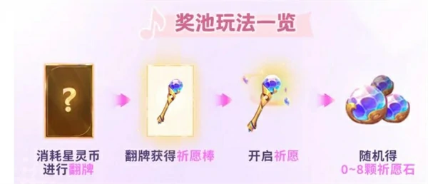 金铲铲之战离子火花小小安妮怎么获取,金铲铲之战离子火花小小安妮介绍,金铲铲之战,金铲铲之战