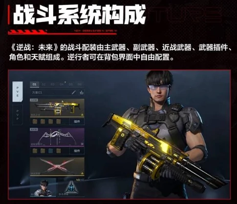 逆战未来战斗系统有哪些,逆战未来战斗系统是什么,逆战未来,逆战