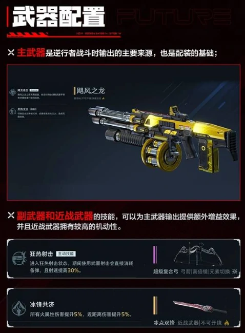 逆战未来战斗系统有哪些,逆战未来战斗系统是什么,逆战未来,逆战