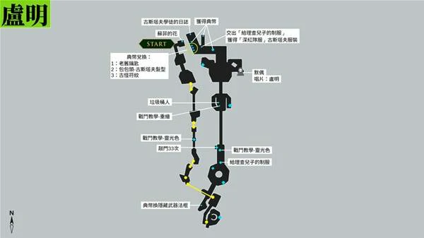 光与影33号远征队序章地图的收集品有哪些,光与影33号远征队序章地图