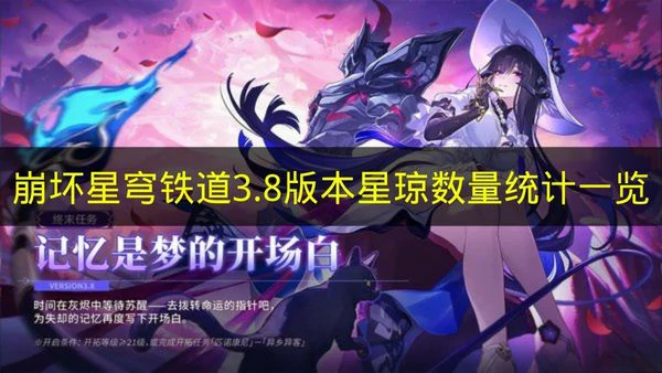 崩坏星穹铁道3.8版本星琼有多少,崩坏星穹铁道3.8版,崩坏星穹铁道,星穹铁道