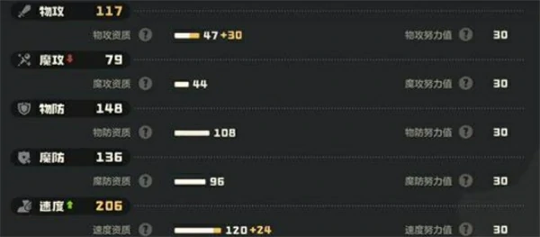 洛克王国世界咔咔鸟在哪捕捉,洛克王国世界咔咔鸟获取攻略,洛克王国世界