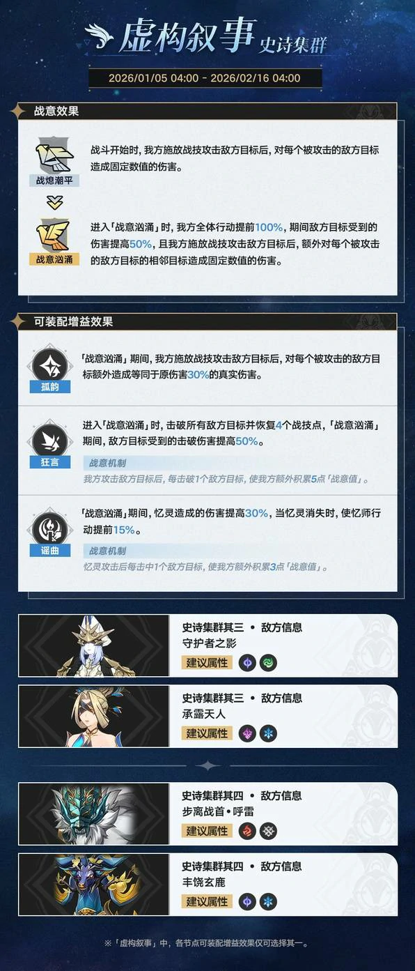 崩铁逐光捡金排期时间,崩铁逐光捡金内容,崩铁,星穹铁道