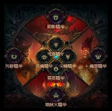 暗黑破坏神4S11圣骑士圣光闪锤流怎么玩,暗黑破坏神4S11圣骑士圣光闪锤流BD攻略,暗黑破坏神