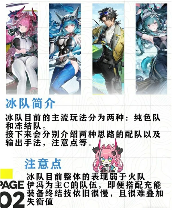 明日方舟终末地冰队阵容怎么搭配,明日方舟终末地冰队阵容搭配攻略,明日方舟终末地,明日方舟