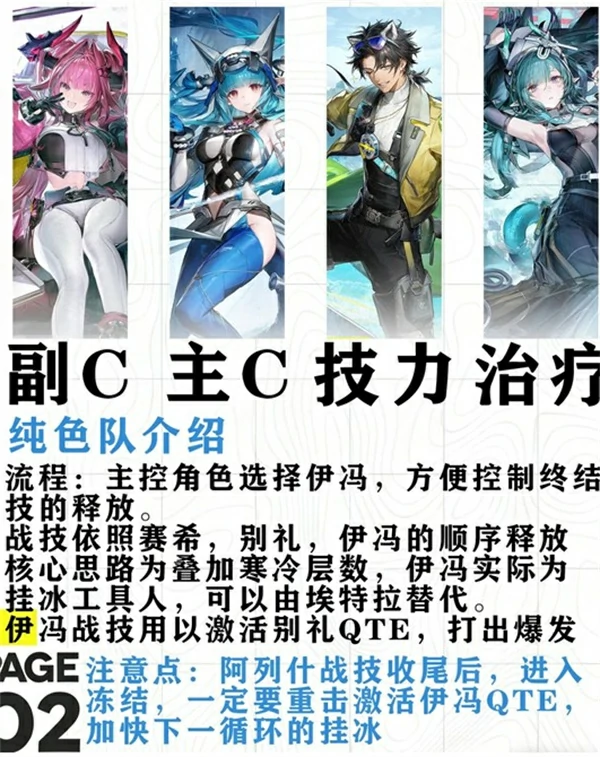 明日方舟终末地冰队阵容怎么搭配,明日方舟终末地冰队阵容搭配攻略,明日方舟终末地,明日方舟