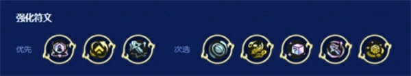 金铲铲之战S16比尔95阵容搭配攻略,金铲铲之战S16比尔95阵容怎么玩,金铲铲之战,金铲铲之战