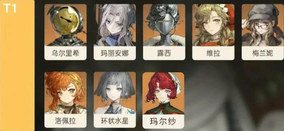 重返未来19993.3版本角色哪些T0,重返未来1999角色强度,重返未来1999