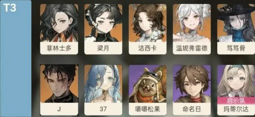 重返未来19993.3版本角色哪些T0,重返未来1999角色强度,重返未来1999