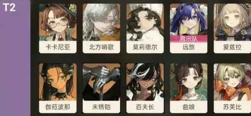 重返未来19993.3版本角色哪些T0,重返未来1999角色强度,重返未来1999