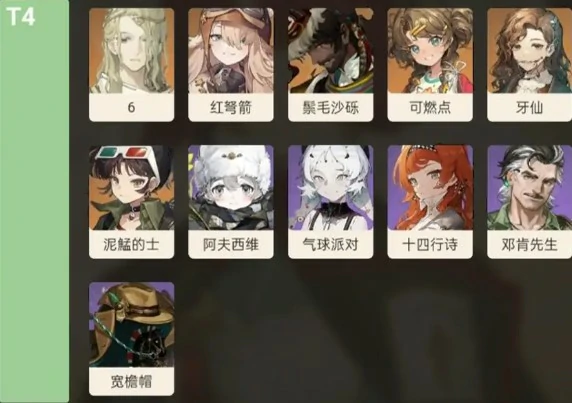 重返未来19993.3版本角色哪些T0,重返未来1999角色强度,重返未来1999