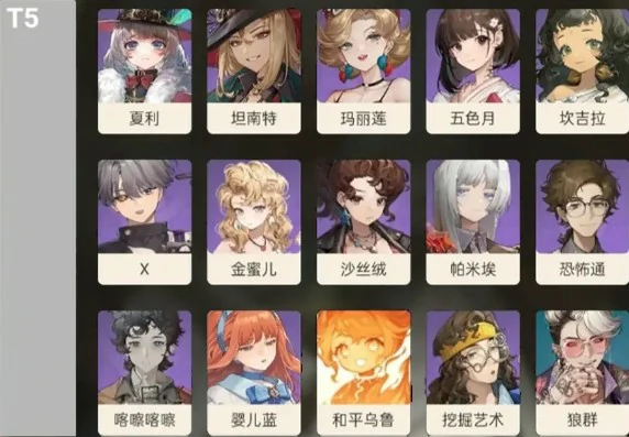 重返未来19993.3版本角色哪些T0,重返未来1999角色强度,重返未来1999