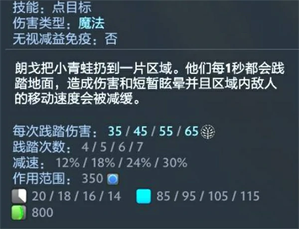 DOTA2新英雄朗戈怎么玩,DOTA2朗戈怎么出装,DOTA2