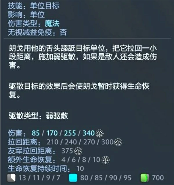 DOTA2新英雄朗戈怎么玩,DOTA2朗戈怎么出装,DOTA2