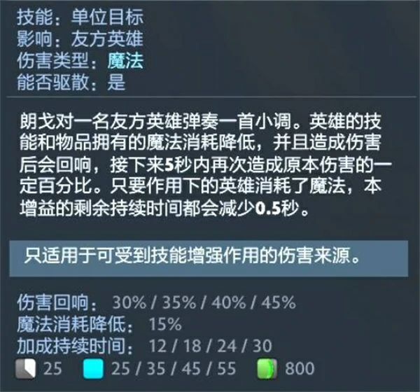 DOTA2新英雄朗戈怎么玩,DOTA2朗戈怎么出装,DOTA2