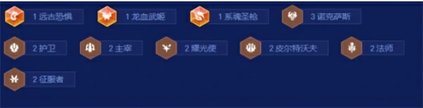 金铲铲之战S16耀光九五阵容怎么搭配,金铲铲之战S16耀光九五阵容搭配攻略,金铲铲之战,金铲铲之战