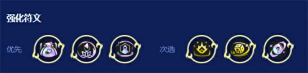 金铲铲之战S16耀光九五阵容怎么搭配,金铲铲之战S16耀光九五阵容搭配攻略,金铲铲之战,金铲铲之战