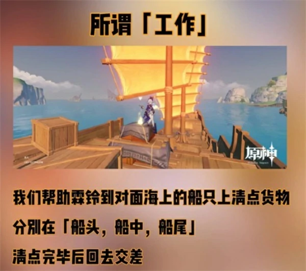 原神隐藏成就梦想与工作及诗与面包解锁条件,原神隐藏成就梦想与工作及诗与面包怎么获取,原神,原神