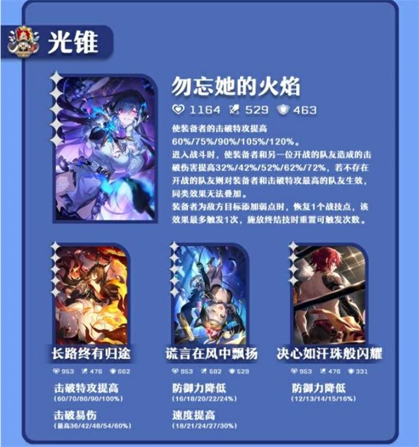 崩坏星穹铁道大丽花值得抽吗,崩坏星穹铁道大丽花光锥选择推荐,崩坏星穹铁道,星穹铁道