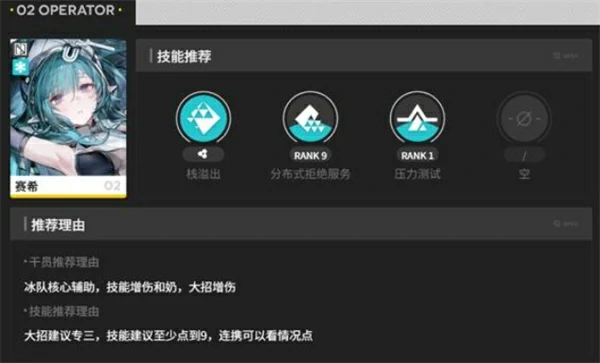 明日方舟终末地伊冯冰核队怎么玩,明日方舟终末地伊冯冰核队搭配攻略,明日方舟终末地,明日方舟