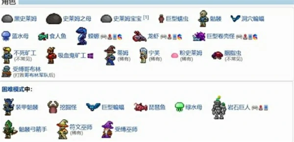 泰拉瑞亚洞穴层位置在哪里,泰拉瑞亚洞穴层介绍,泰拉瑞亚