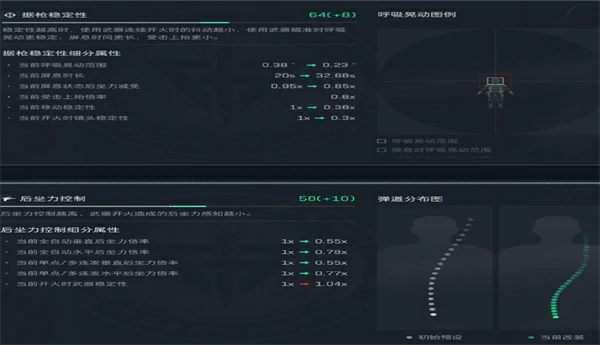 三角洲行动全面战场AK12怎么改枪,三角洲行动全面战场AK12改枪码分享,三角洲行动,三角洲行动