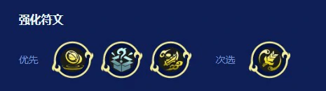 金铲铲之战s16弗雷尔寒冰蛮王阵容怎么搭配,金铲铲之战s16阵容推荐,金铲铲之战