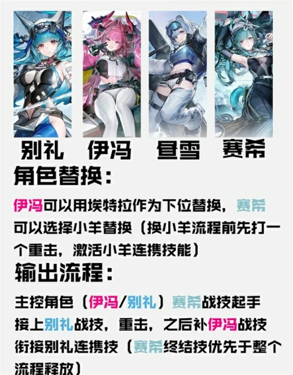 明日方舟终末地干员别礼培养攻略,明日方舟终末地干员别礼怎么养成,明日方舟终末地,明日方舟