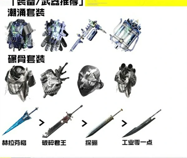 明日方舟终末地干员别礼培养攻略,明日方舟终末地干员别礼怎么养成,明日方舟终末地,明日方舟